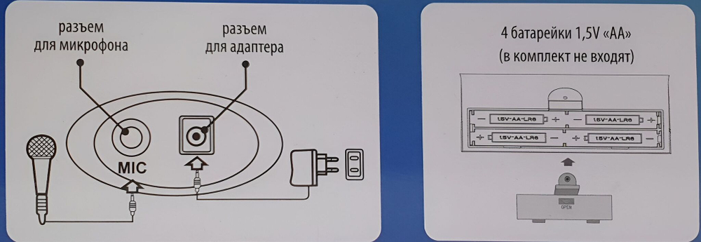 Синтезатор "SONATA" с микрофоном,37 клав, 8 тембр, 7 ритм, 22 демо мелодии, 4 вида ударных