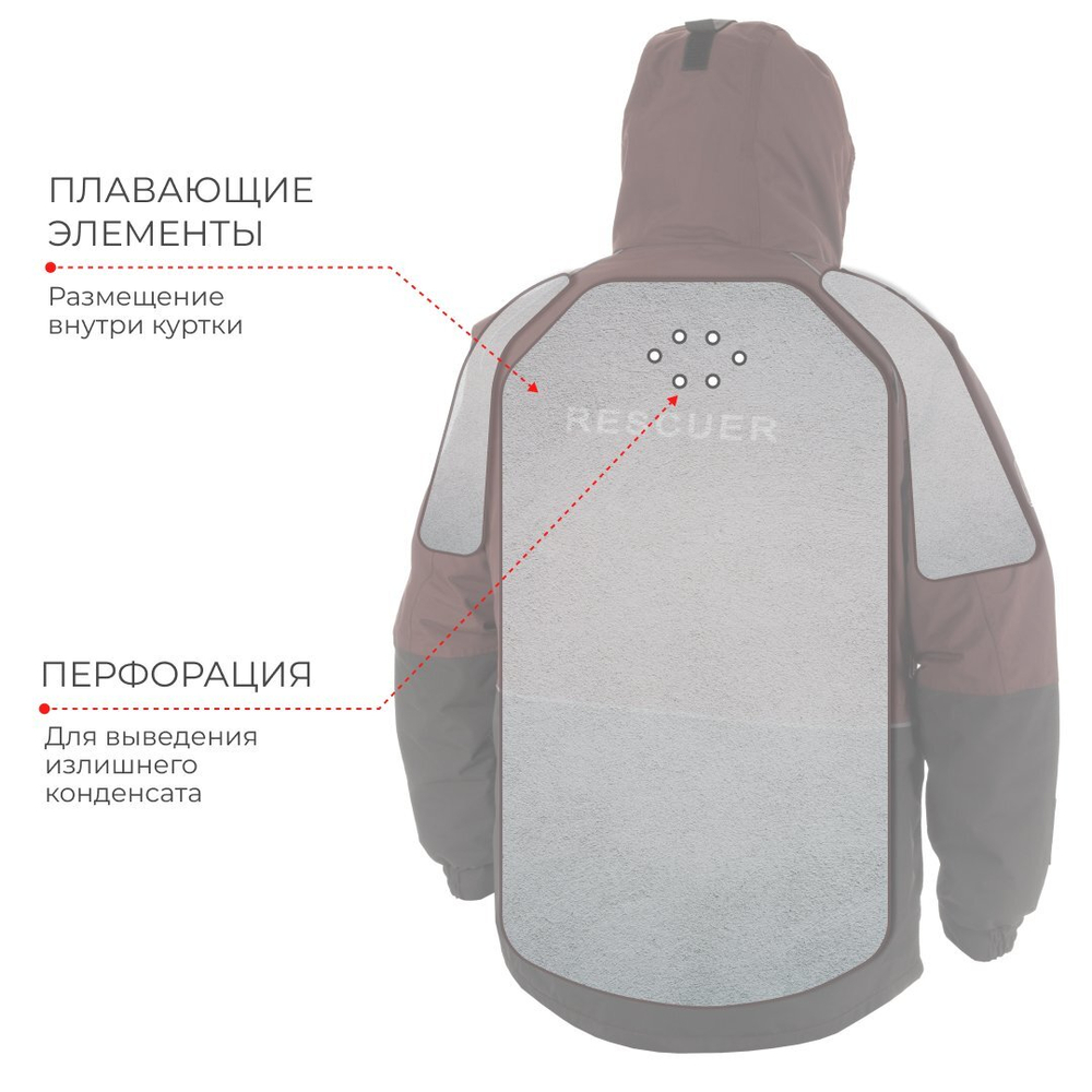 Зимний мужской костюм- поплавок ХСН Hardguard Rescuer II New -45 Бирюза