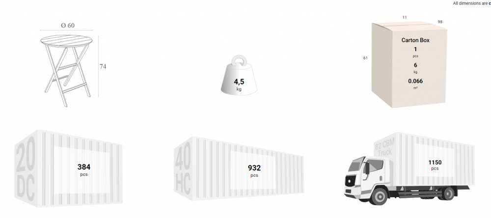 Стол пластиковый складной Siesta Contract Helen Folding Table Ø60, марсала