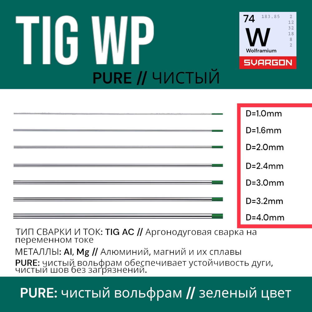 Вольфрамовые сварочные электроды для аргонодуговой сварки SVARGON TIG WP D4.0мм 10шт.