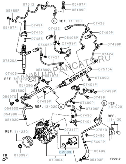 Клапан регулировки давления / клапан ТНВД Mitsubishi L200, Pajero Sport / RVLT-1460A056
