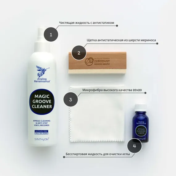 Analog Renaissance Magic Cleaning Box