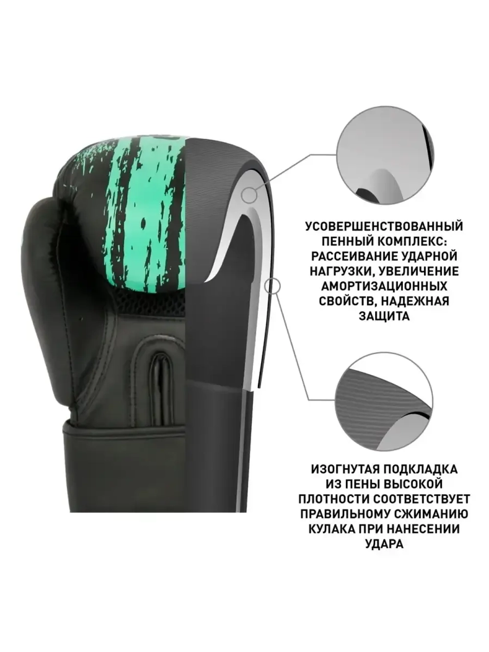 Перчатки боксерские Stain для Бокса Черные