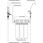 Фильтр для воды Барьер, Expert Slim Classic, под мойку, 3 ступ, Н851Р00