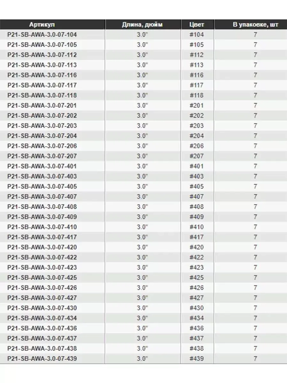 Виброхвост Awaruna,3.0'',76,2мм,5,7гр,цвет 118,7 шт/уп.
