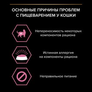 Пауч Pro Plan Delicate для кошек, при чувствительном пищеварении с рыбой