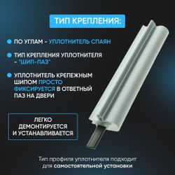 Уплотнитель двери холодильника Атлант (Atlant) МХМ 2835, белый 1000х560 мм / холодильная камера