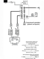 Домофон ST-M102/4 (S) БЕЛЫЙ (версия 2)
