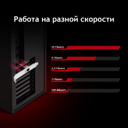 Сетевой адаптер PCIe TP-Link TX401