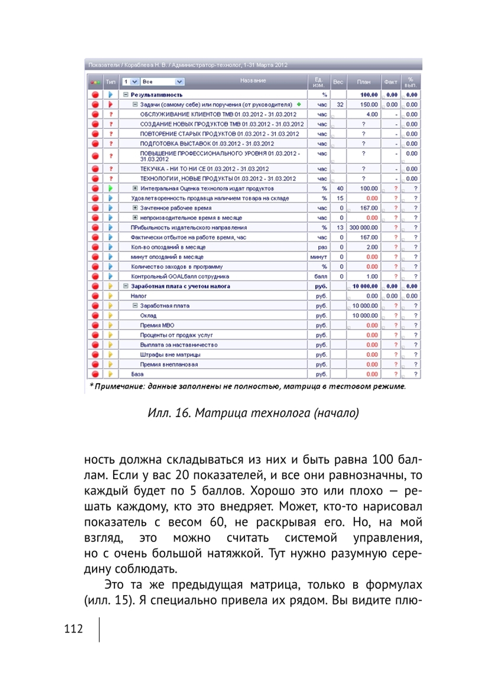 Cборник KPI-DRIVE #3 / KPI и Услуги #1