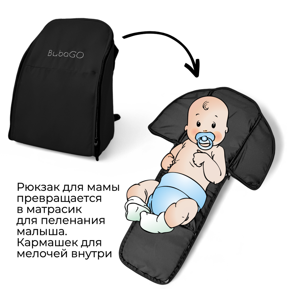 Прогулочная коляска BubaGO Model ONE