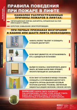 Пожарная безопасность (11 таблиц, 68х98 см)