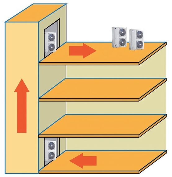 Наружный блок VRF системы Carrier 38VR008H11901S — (1)