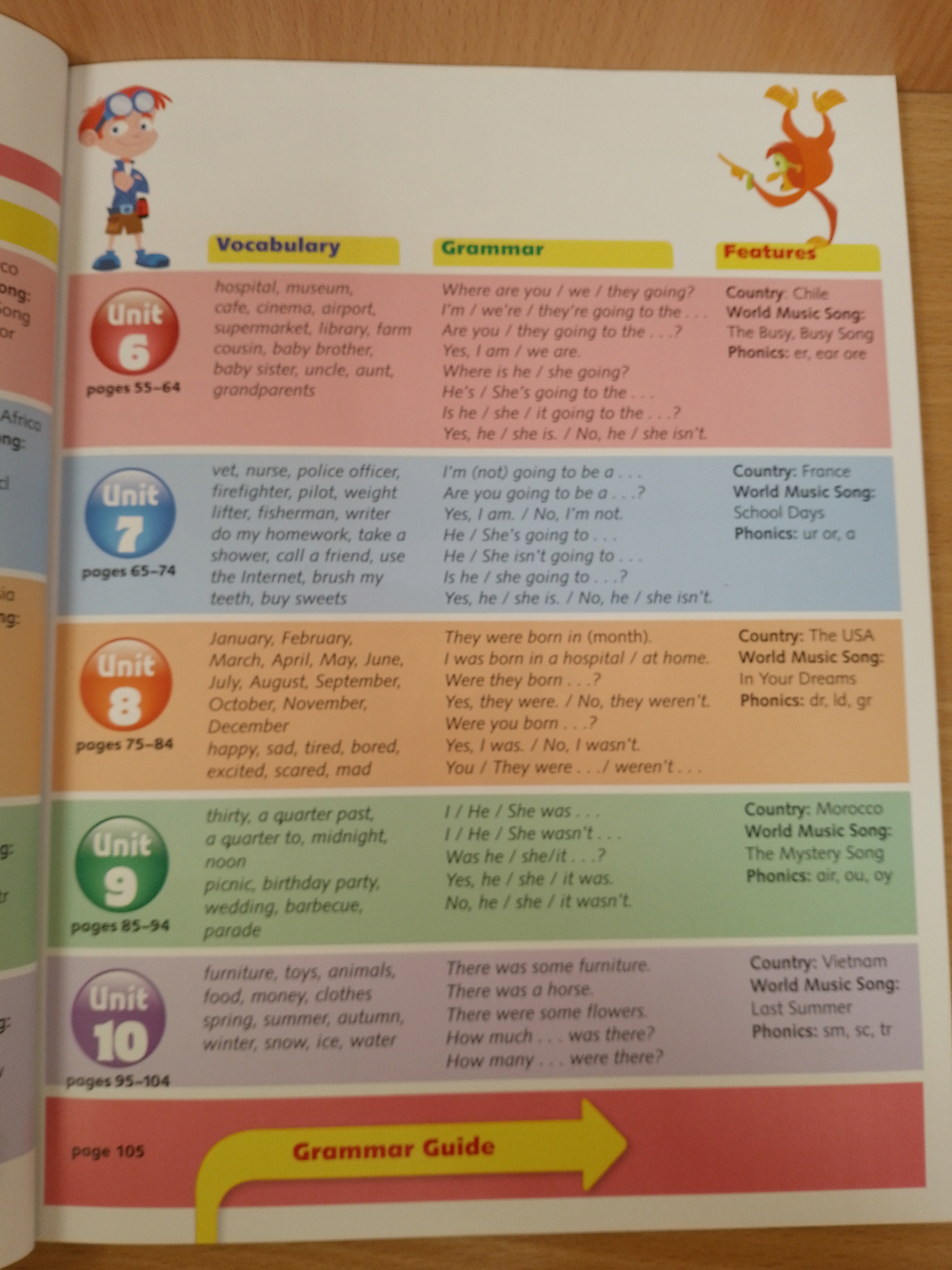 Next Move British English Level 3 Student's Book Pack (+DVD-ROM)