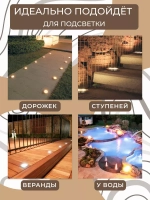 Светильник LED тротуарный (грунтовый) встраив. SP2708 24W 6400K 85-265V IP67 Feron