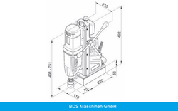 Магнитный сверлильный станок BDS MABasic 850