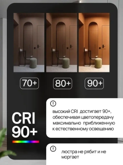 Люстра потолочная светодиодная с пультом 8842/500, потолочный светильник на кухню 120Вт