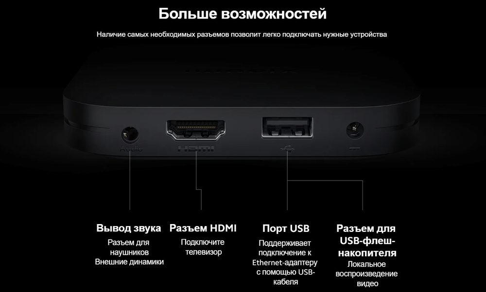 Медиаплеер Xiaomi Mi Box S 2nd Gen