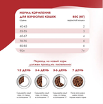 Корм для кошек и котят с 1 месяца сухой 1,5 кг Best Dinner Cat Adult & Kitten, говядина с картофелем