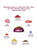 Сухой корм для взрослых стерилизованных кошек. Индейка и курица