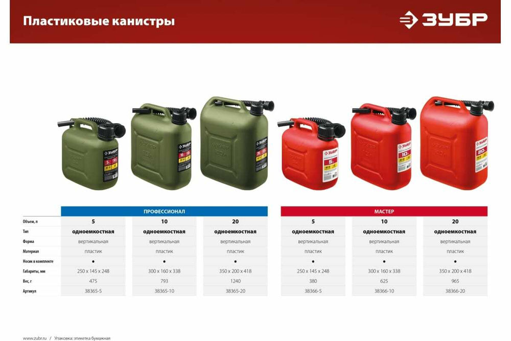 Пластиковая канистра ЗУБР 10 л 38366-10