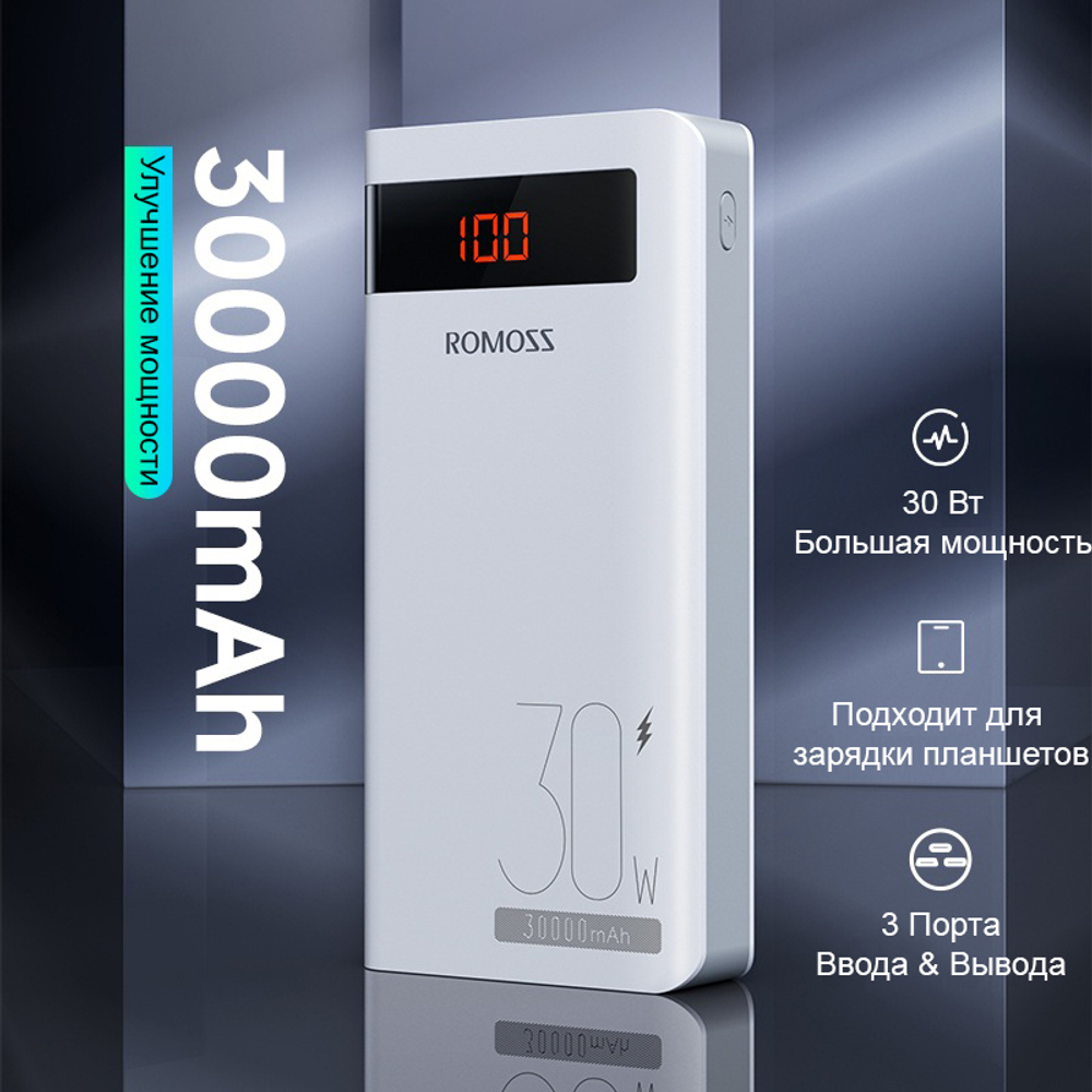 Romoss Sense 8PS Pro / 30000мАч/ 30 Вт Fast Charge