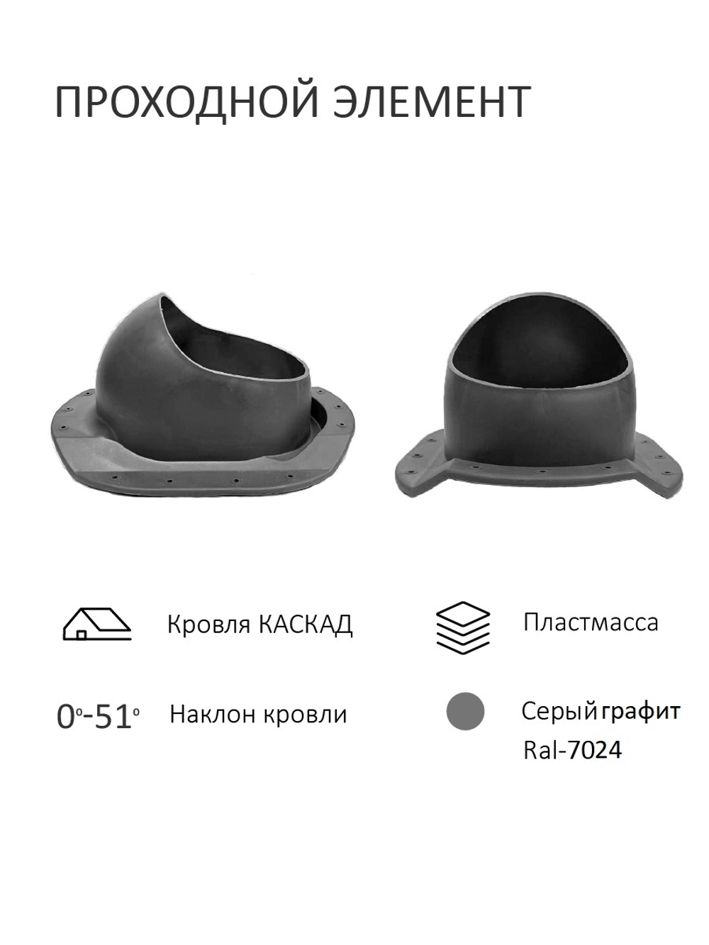 Нанодефлектор ND160, вент. выход утепленный высотой Н-700 с переходом D110, проходной элемент для металлочерепицы Каскад