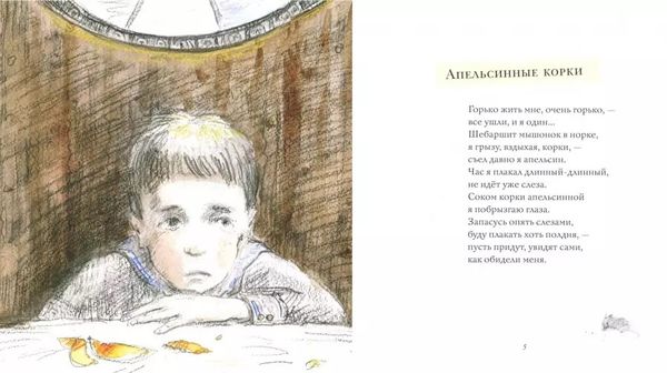 Апельсинные корки