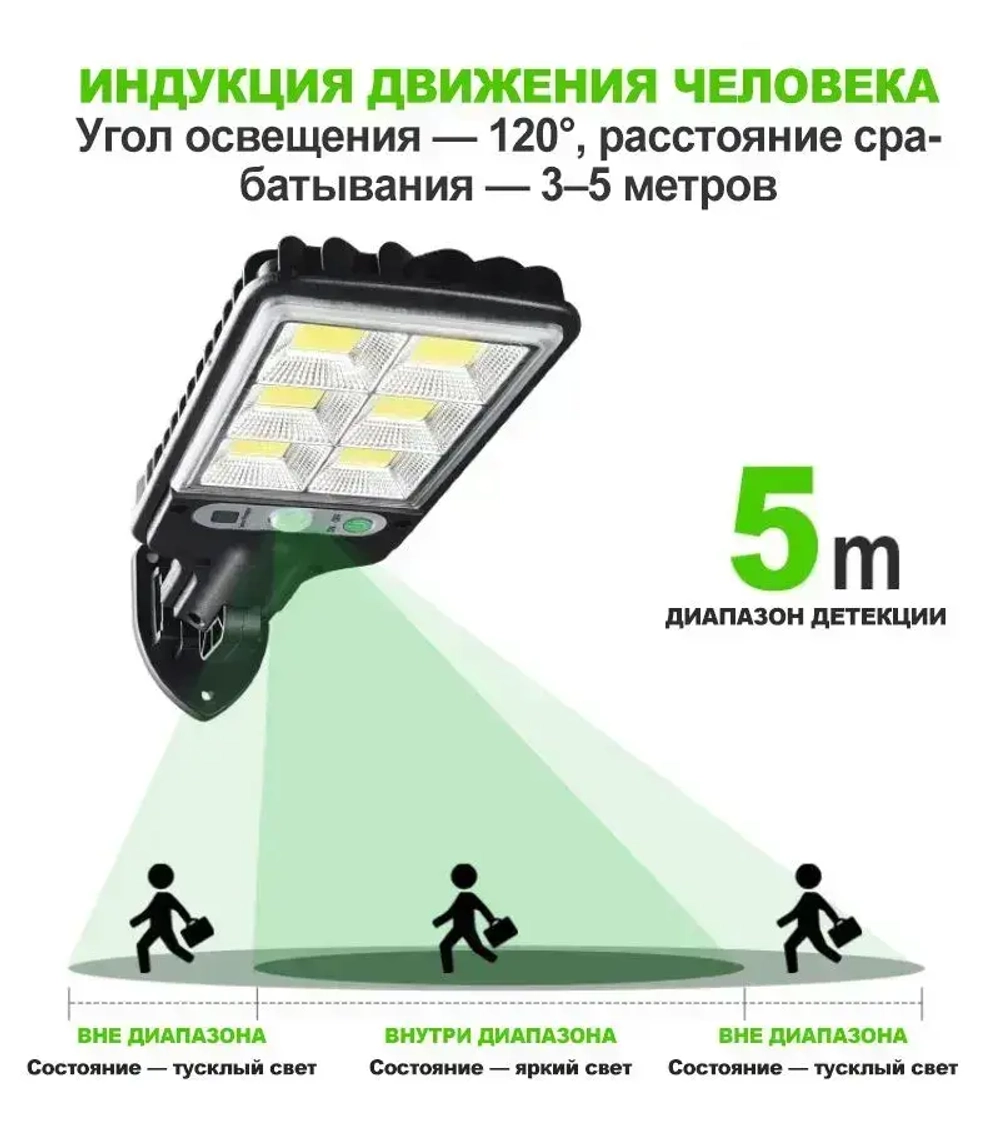 Уличный светильник, LED