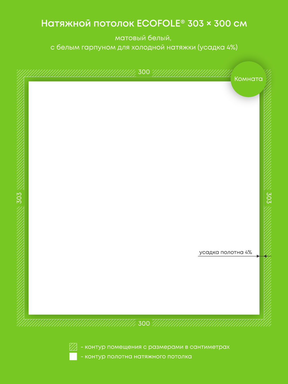 Натяжные потолки: 0.5 м2, 9.1 м2