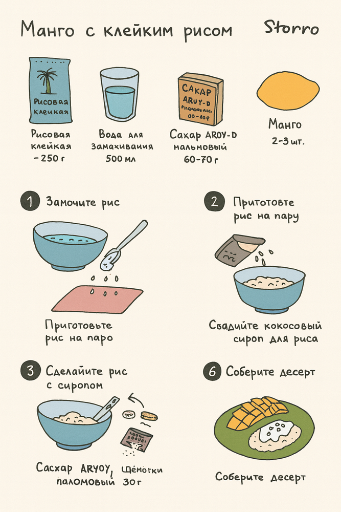 Сахар Aroy-D пальмовый 454 г