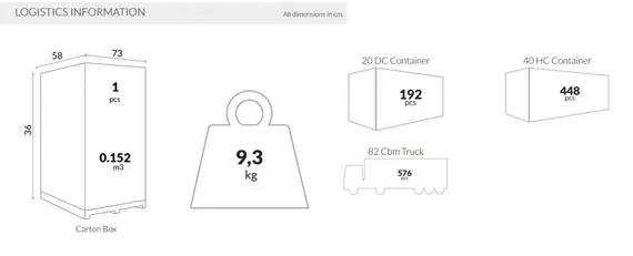 Подстолье Air Legs Small белое