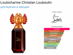 Loubicharme Christian Louboutin 90 ml (duty free парфюмерия)