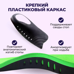 Ортопедические стельки при вальгусной деформации стопы у взрослых
