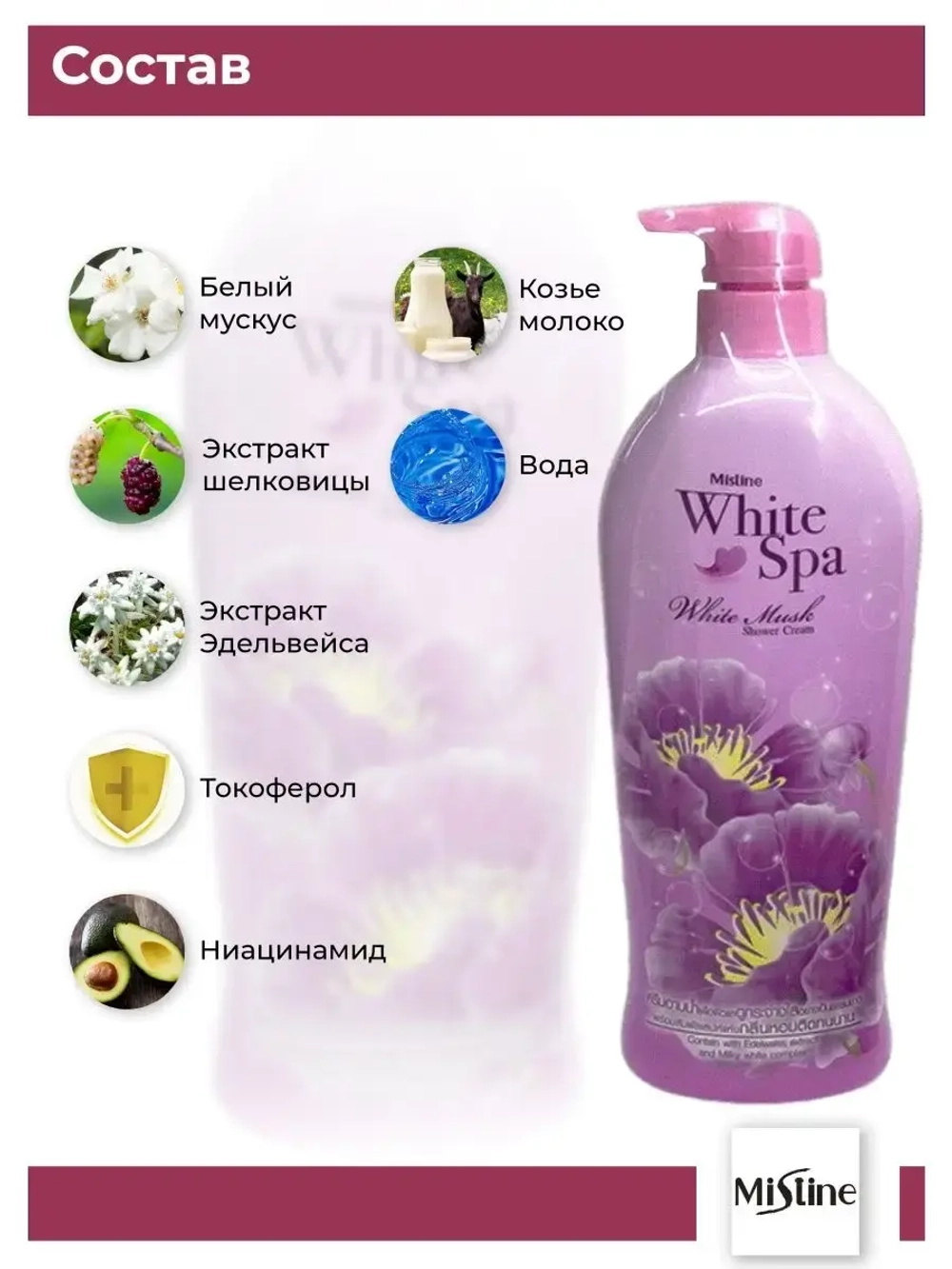 Увлажняющий крем-гель для душа