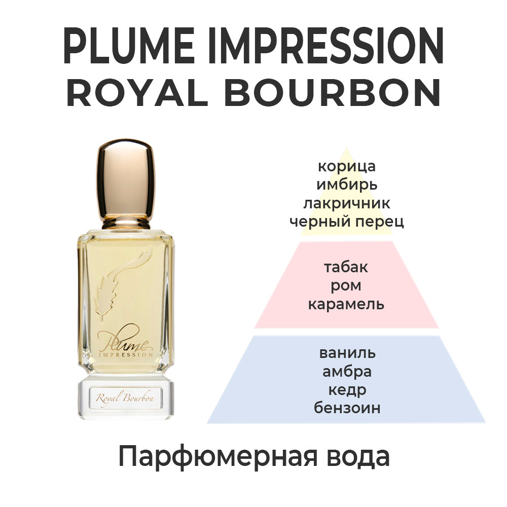 Plume Impression Royal Bourbon — парфюмерная вода для мужчин и женщин.  Описание аромата