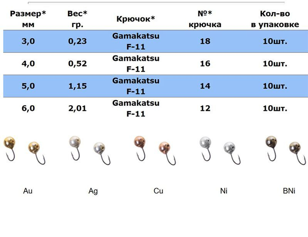 Мормышка ДРОБИНА ОТВЕРСТИЕ, Ag, 10 шт 1,15 г