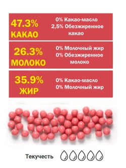 Шоколадные жемчужины 500г рубин Crispearls Ruby