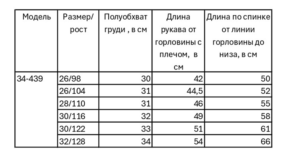 Платье летнее трикотажное для девочки 2-8 лет Fleur de Vie