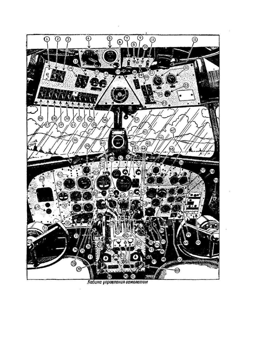 Полеты в облаках | А. Джорданов