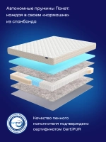 Матрас БайФайн, 16 см, средняя жесткость, независимые пружины