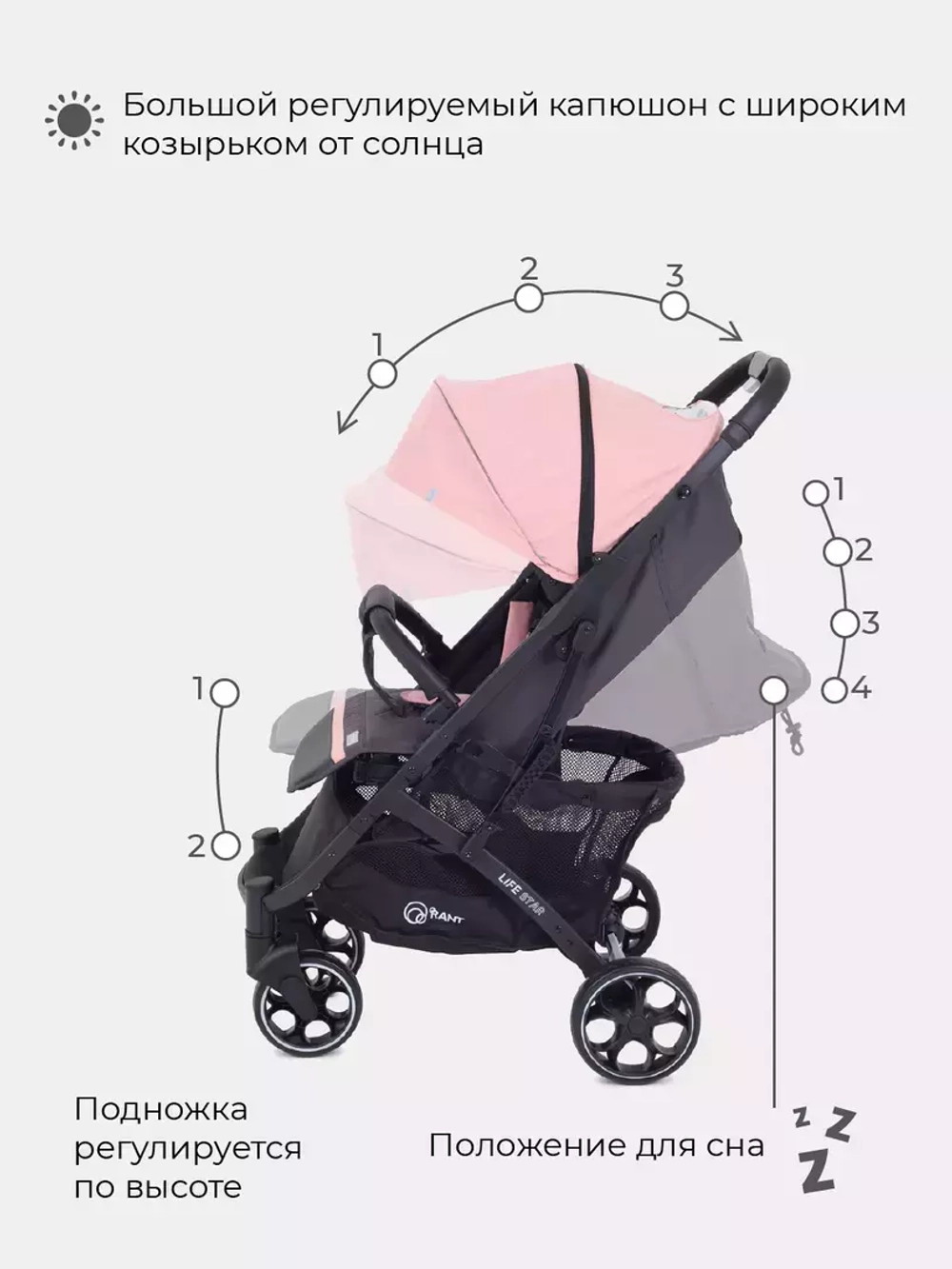 Коляска детская RANT "LIFE STAR" RA102 Cloud Pink