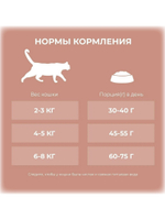 Корм супер-премиум для кошек всех пород. Телятина