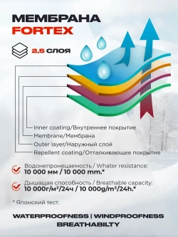 Костюм зимний рыболовный CASTOR, цв.красный, р.2XL, 10/10 К, Шелтер до-50С (T-KSC-2XL-54/176R) NISUS