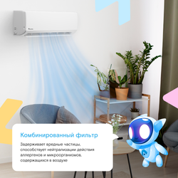 Сплит-система Axioma Серия F