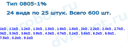 Набор 0805 SMD резисторов 1К-9.1К