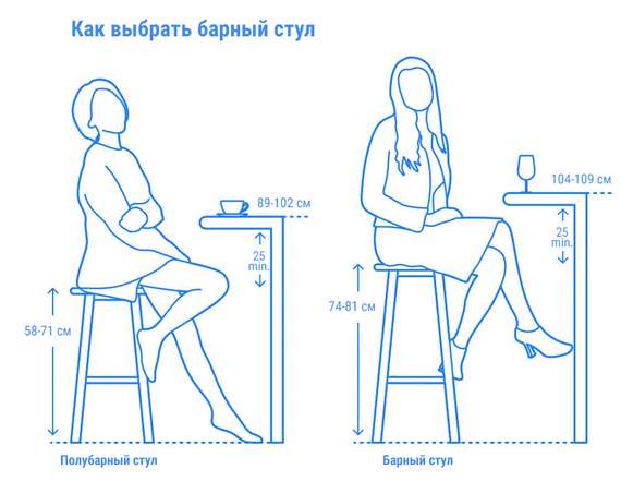 Барный стул Net Stool тортора