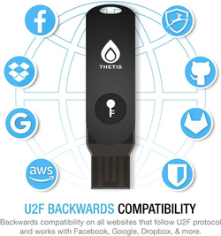 FIDO2 Security Key Thetis [Складной дизайн] Универсальный ключ двухфакторной аутентификации (USB Type A) с многоуровневой защитой (HOTP) для Windows/Linux/Mac OS, Gmail, Facebook, Dropbox, Salesforce, GitHub