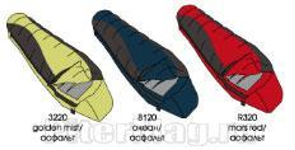 Спальник Red Fox Tibet Compact