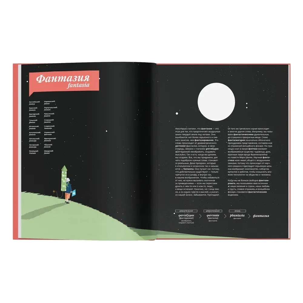 Путешествие слов